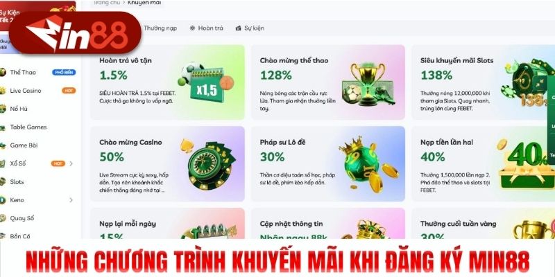 Những chương trình khuyến mãi khi đăng ký Min88