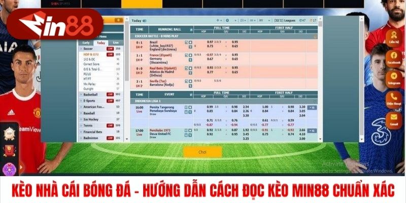Kèo Nhà Cái Bóng Đá – Cách Đọc Kèo Min88 Chuẩn Xác